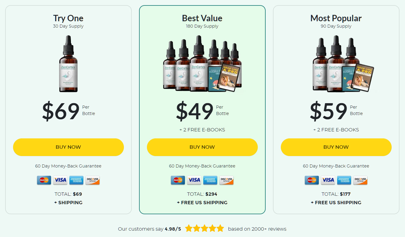 Cortexi order page